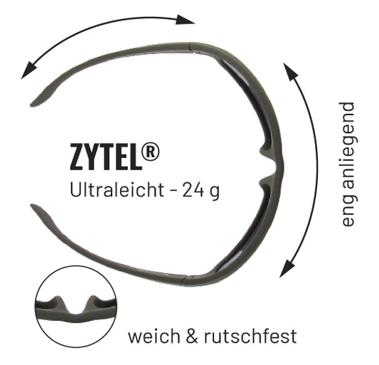 Infografik zur Sonnenbrille Erebos, ultraleicht 24 g, weich und rutschfest, eng anliegend, Kunststoff der Marke ZYTEL